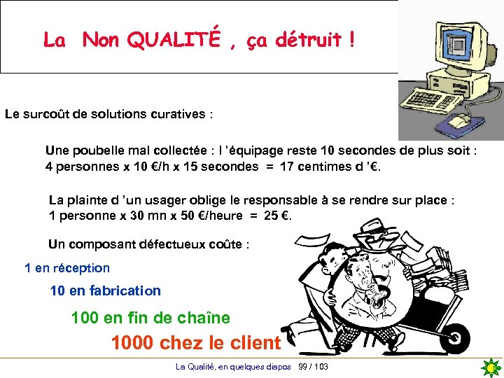 La Non QUALITÉ , ça détruit ! Le surcoût de solutions curatives : Une