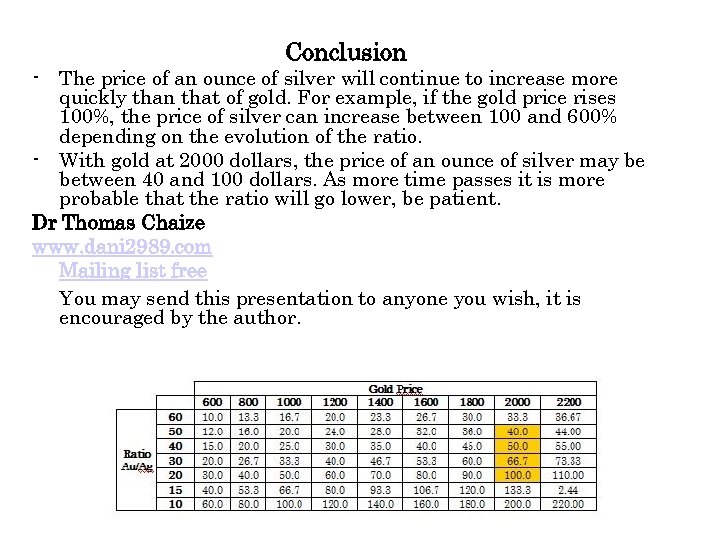 Conclusion - The price of an ounce of silver will continue to increase more