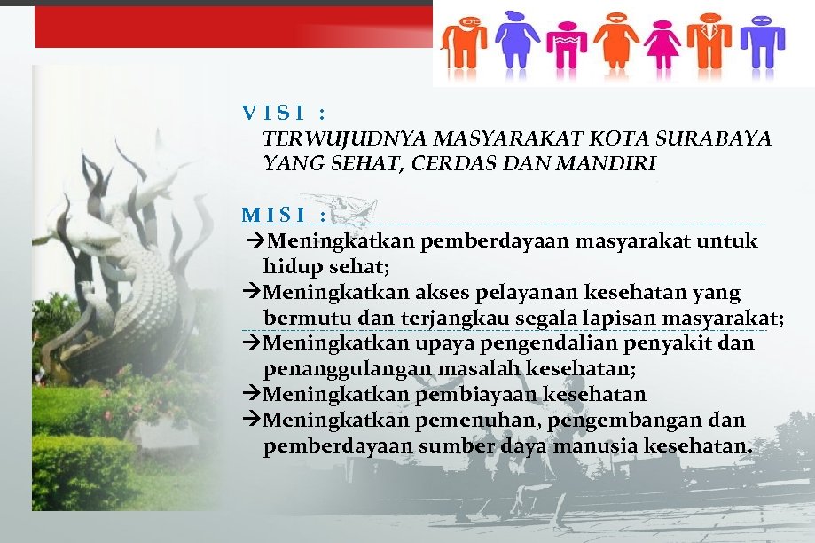 V I S I : TERWUJUDNYA MASYARAKAT KOTA SURABAYA YANG SEHAT, CERDAS DAN MANDIRI
