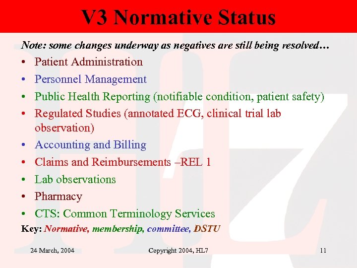 V 3 Normative Status Note: some changes underway as negatives are still being resolved…