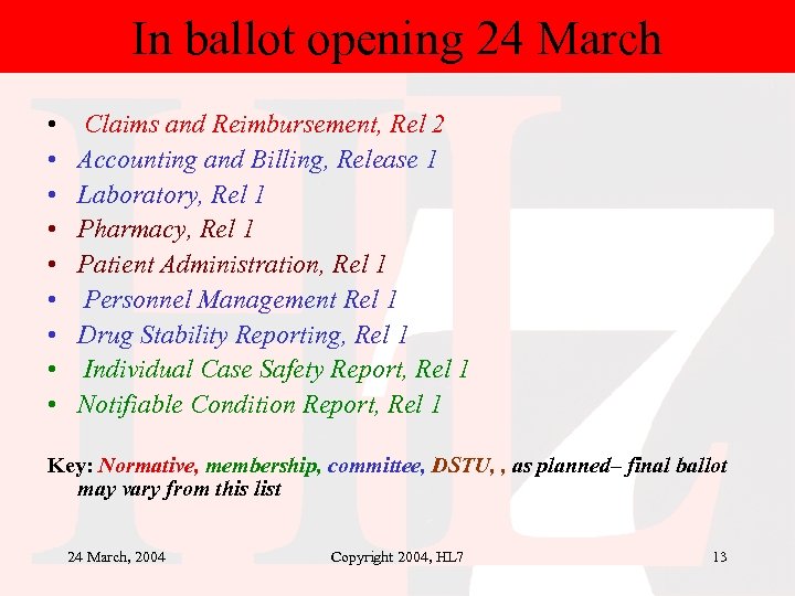 In ballot opening 24 March • • • Claims and Reimbursement, Rel 2 Accounting