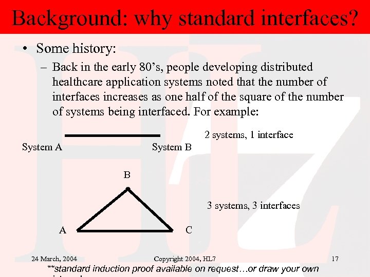 Background: why standard interfaces? • Some history: – Back in the early 80’s, people