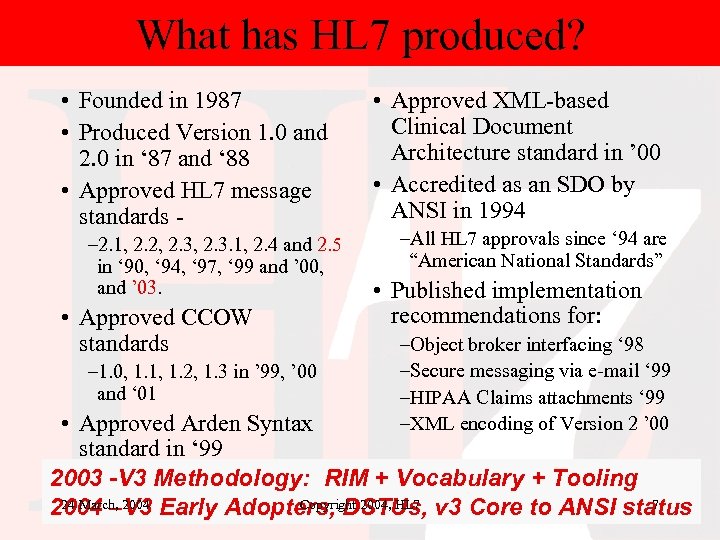 What has HL 7 produced? • Founded in 1987 • Produced Version 1. 0