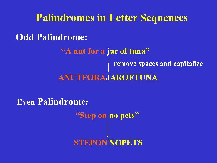 Palindromes in Letter Sequences Odd Palindrome: “A nut for a jar of tuna” remove