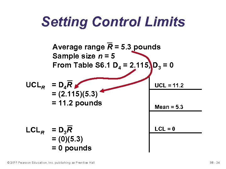 Setting Control Limits Average range R = 5. 3 pounds Sample size n =