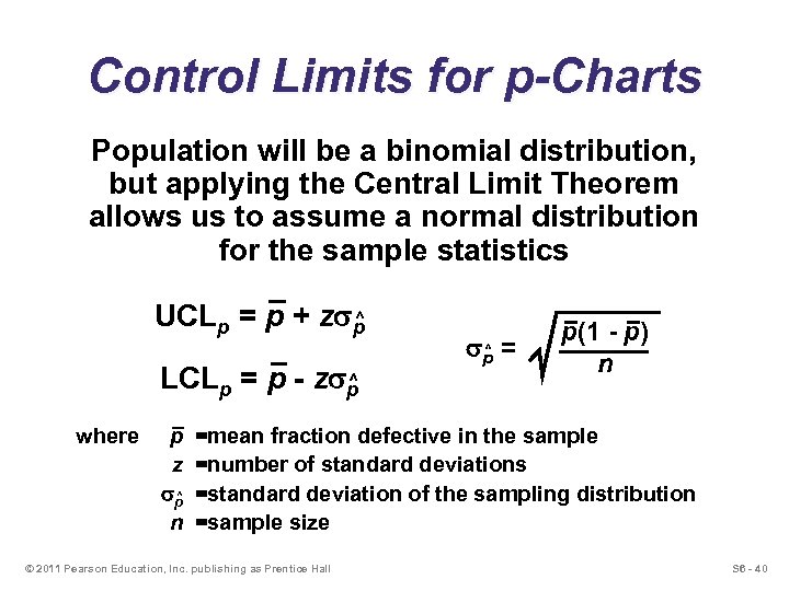 Control Limits for p-Charts Population will be a binomial distribution, but applying the Central