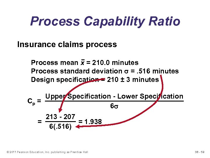 Process Capability Ratio Insurance claims process Process mean x = 210. 0 minutes Process
