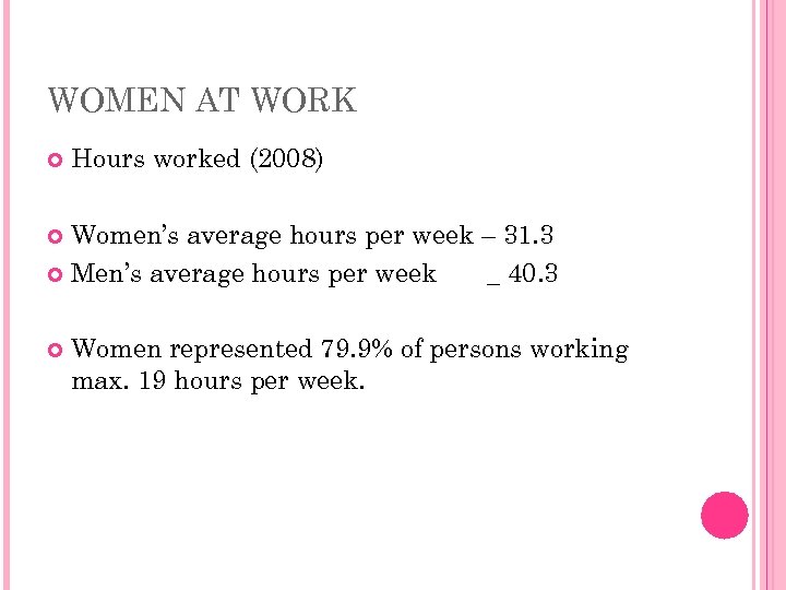 WOMEN AT WORK Hours worked (2008) Women’s average hours per week – 31. 3