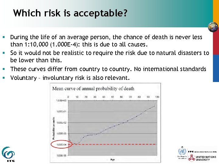 Which risk is acceptable? § During the life of an average person, the chance
