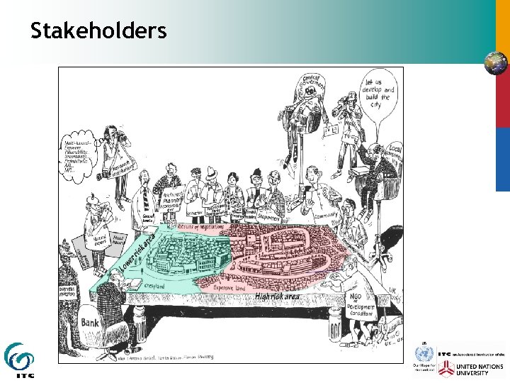 Stakeholders 