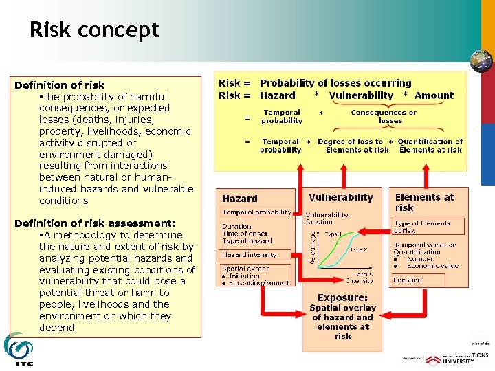 Risk concept Definition of risk §the probability of harmful consequences, or expected losses (deaths,
