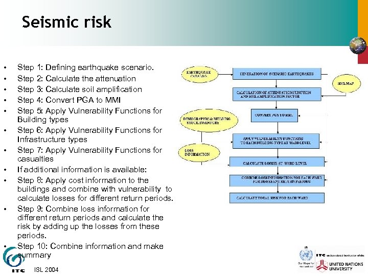 Seismic risk • • • Step 1: Defining earthquake scenario. Step 2: Calculate the