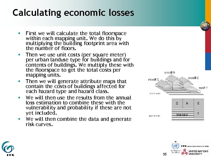 Calculating economic losses § § § First we will calculate the total floorspace within