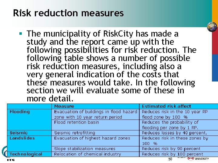 Risk reduction measures § The municipality of Risk. City has made a study and