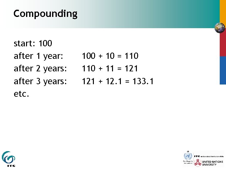 Compounding start: 100 after 1 year: after 2 years: after 3 years: etc. 100
