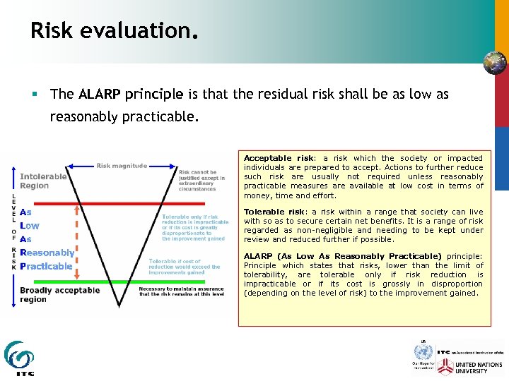 Risk evaluation. § The ALARP principle is that the residual risk shall be as