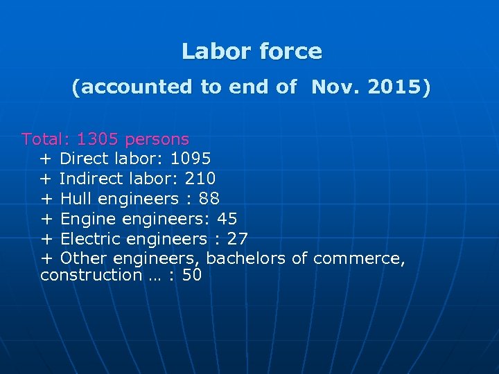 Labor force (accounted to end of Nov. 2015) Total: 1305 persons + Direct labor: