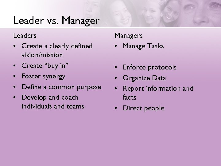 Leader vs. Manager Leaders • Create a clearly defined vision/mission • Create “buy in”