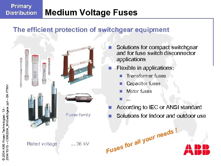 Primary Distribution Medium Voltage Fuses The efficient protection of switchgear equipment n Solutions for