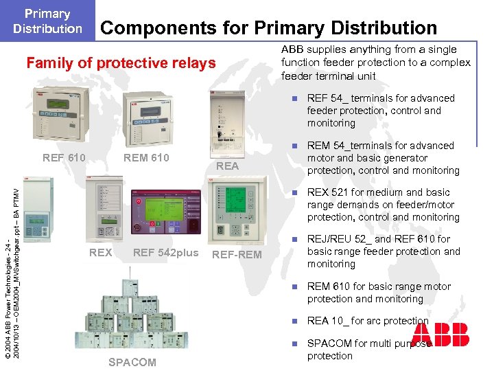 Primary Distribution Components for Primary Distribution ABB supplies anything from a single function feeder