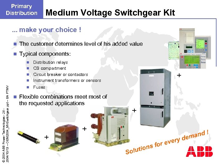 Primary Distribution Medium Voltage Switchgear Kit . . . make your choice ! n