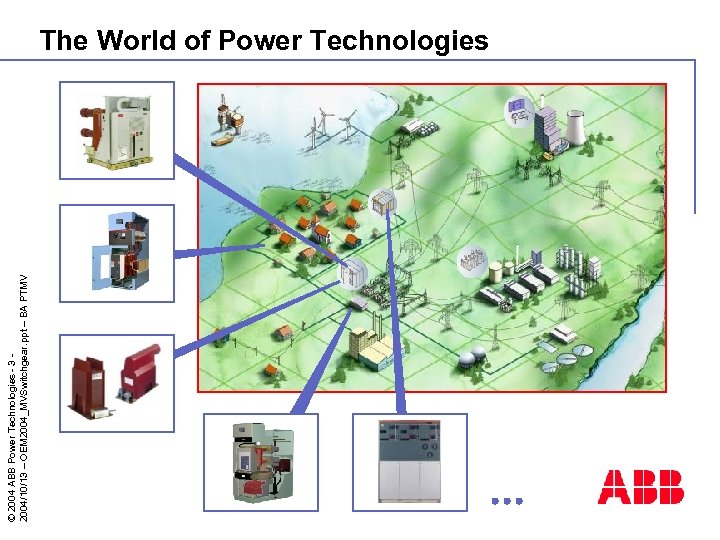 © 2004 ABB Power Technologies - 3 2004/10/13 – OEM 2004_MVSwitchgear. ppt – BA