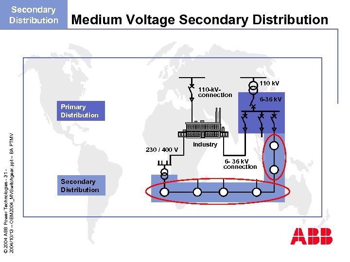 Secondary Distribution Medium Voltage Secondary Distribution 110 -k. Vconnection © 2004 ABB Power Technologies