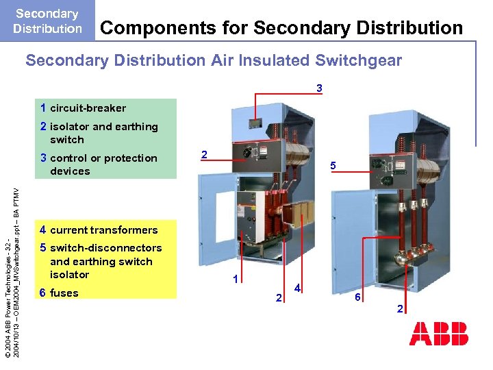 Secondary Distribution Components for Secondary Distribution Air Insulated Switchgear 3 1 circuit-breaker 2 isolator