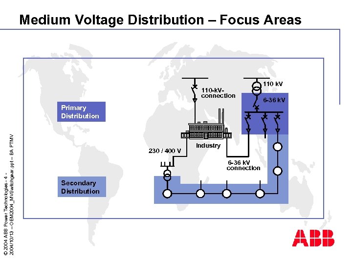 Medium Voltage Distribution – Focus Areas 110 -k. Vconnection © 2004 ABB Power Technologies