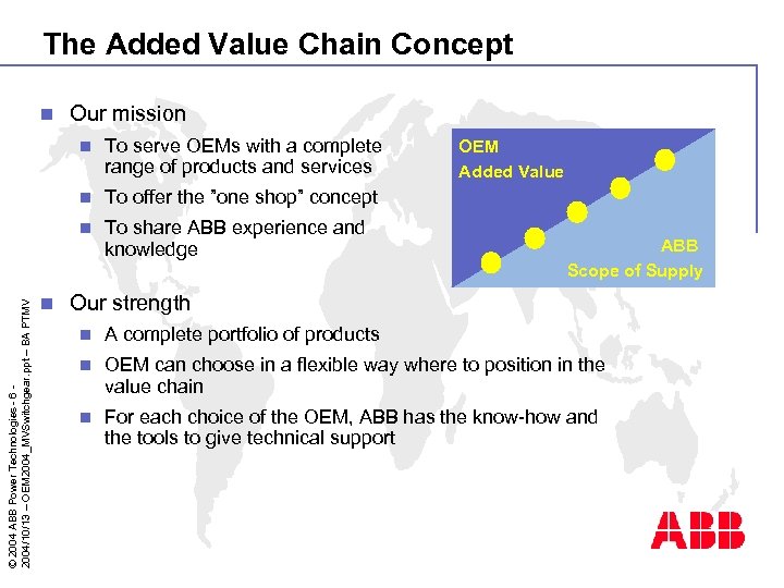 The Added Value Chain Concept n Our mission To offer the ”one shop” concept