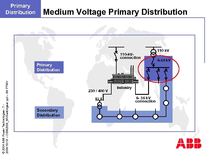 Primary Distribution Medium Voltage Primary Distribution 110 -k. Vconnection © 2004 ABB Power Technologies