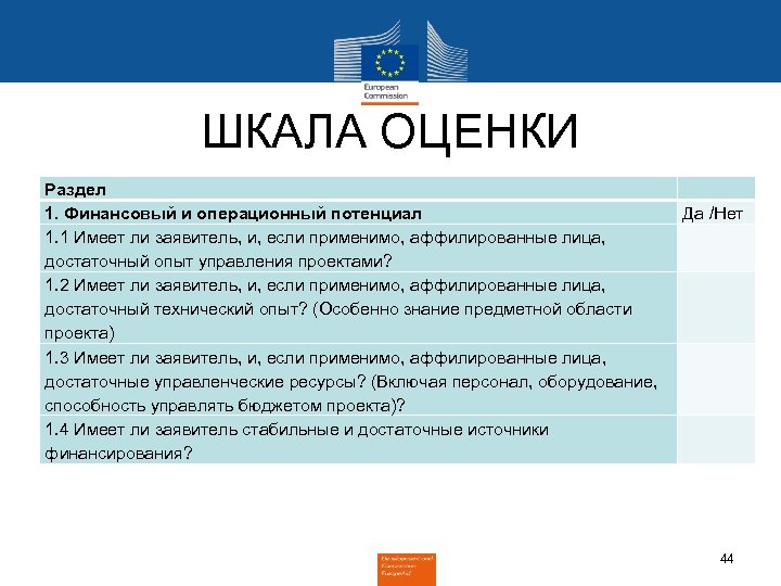 ШКАЛА ОЦЕНКИ Раздел 1. Финансовый и операционный потенциал 1. 1 Имеет ли заявитель, и,