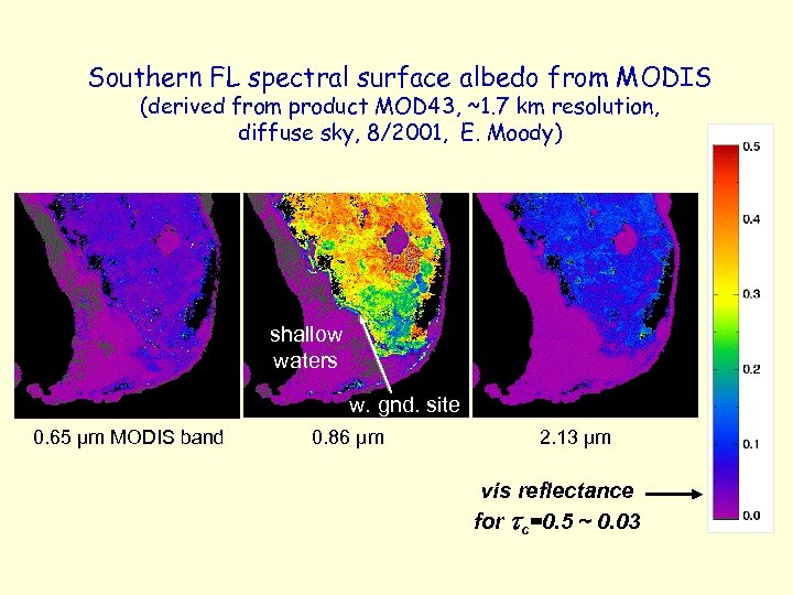 Southern FL spectral surface albedo from MODIS (derived from product MOD 43, ~1. 7