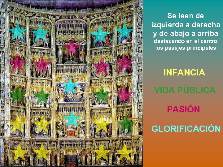 Se leen de izquierda a derecha y de abajo a arriba destacando en el