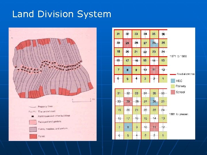 Land Division System 