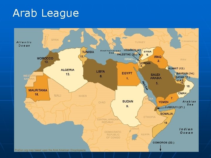 Arab League 