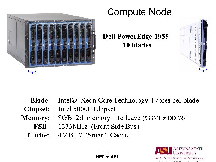 Compute Node Dell Power. Edge 1955 7 U 10 blades Blade: Chipset: Memory: FSB: