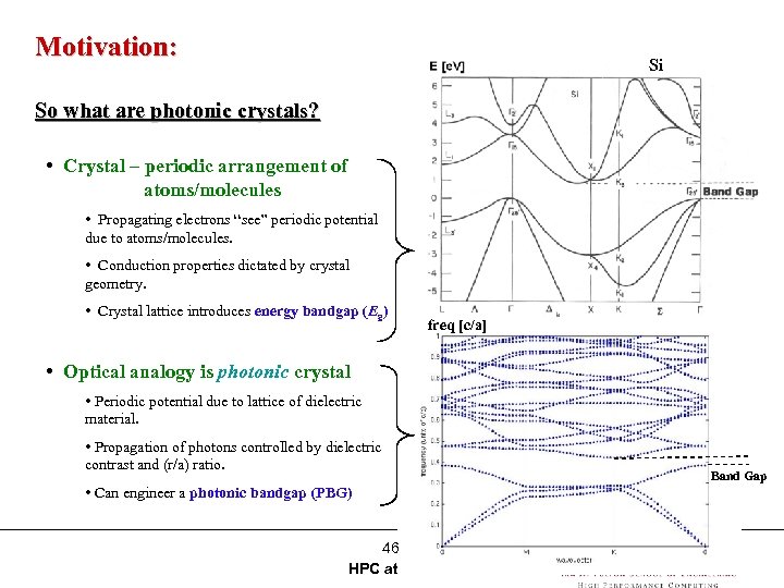 Motivation: Si So what are photonic crystals? • Crystal – periodic arrangement of atoms/molecules