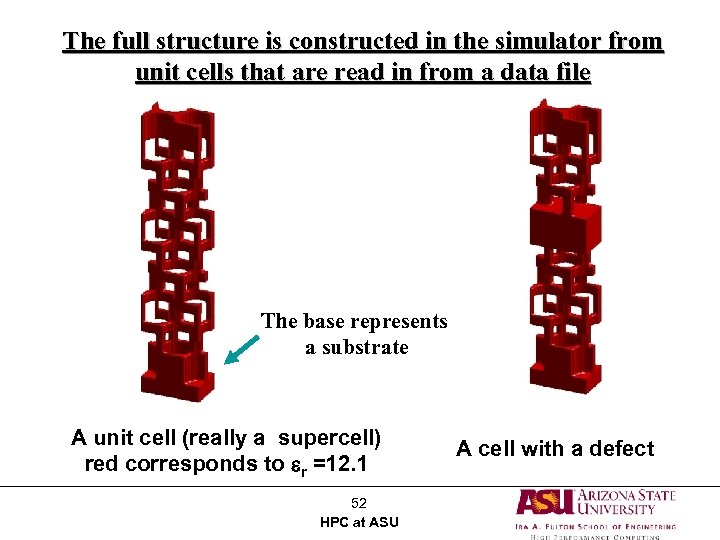 The full structure is constructed in the simulator from unit cells that are read