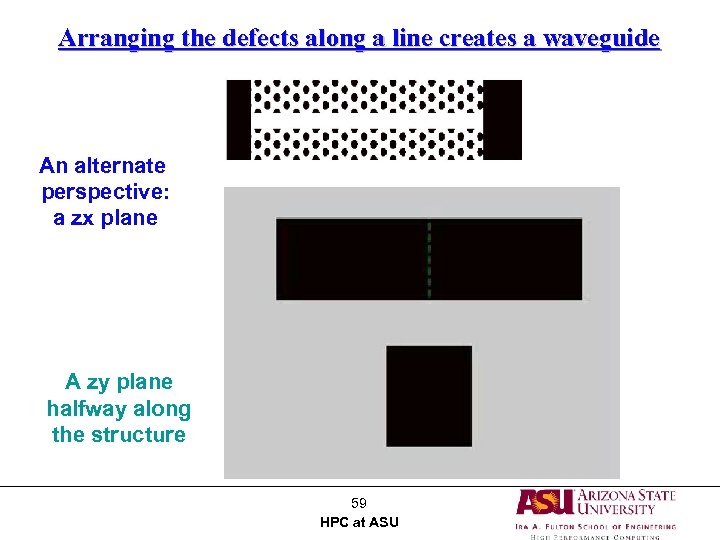 Arranging the defects along a line creates a waveguide An alternate perspective: a zx