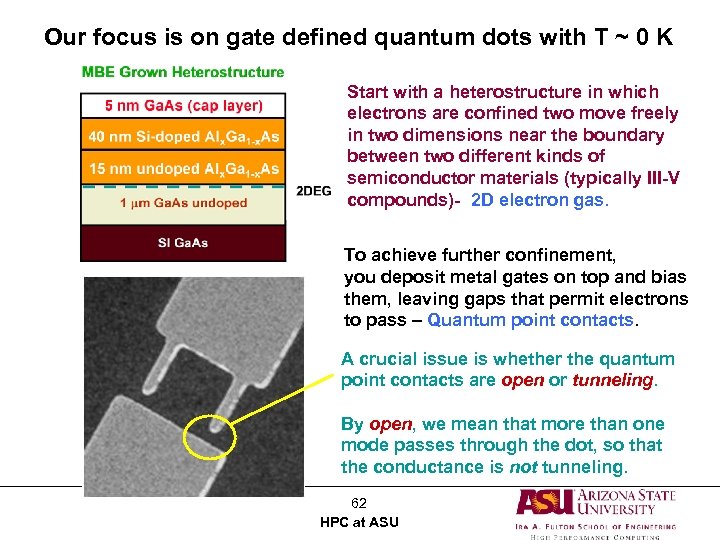 Our focus is on gate defined quantum dots with T ~ 0 K Start