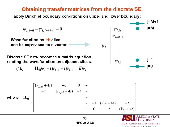 Obtaining transfer matrices from the discrete SE apply Dirichlet boundary conditions on upper and