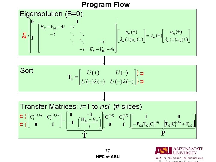 2 n Program Flow Eigensolution (B=0) n n Sort { { n n Transfer