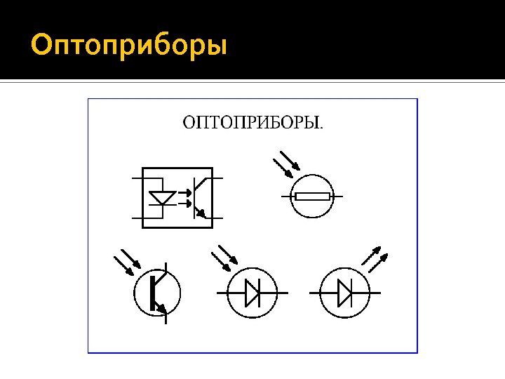 Приборы на схеме