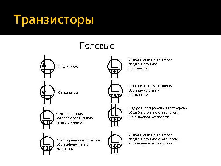 Транзистор виды схема - 95 фото