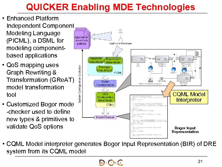 QUICKER Enabling MDE Technologies • Enhanced Platform Independent Component Modeling Language (PICML), a DSML
