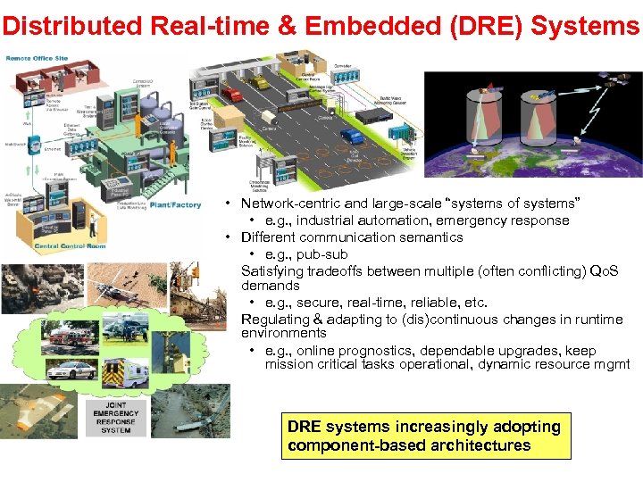 Distributed Real-time & Embedded (DRE) Systems • Network-centric and large-scale “systems of systems” •