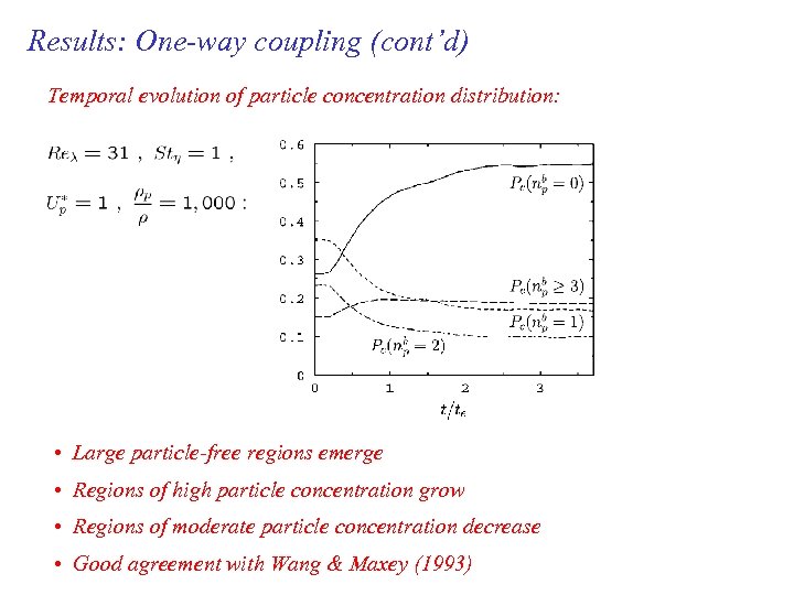 Results: One-way coupling (cont’d) Temporal evolution of particle concentration distribution: • Large particle-free regions