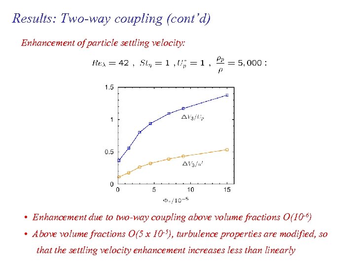 Results: Two-way coupling (cont’d) Enhancement of particle settling velocity: • Enhancement due to two-way