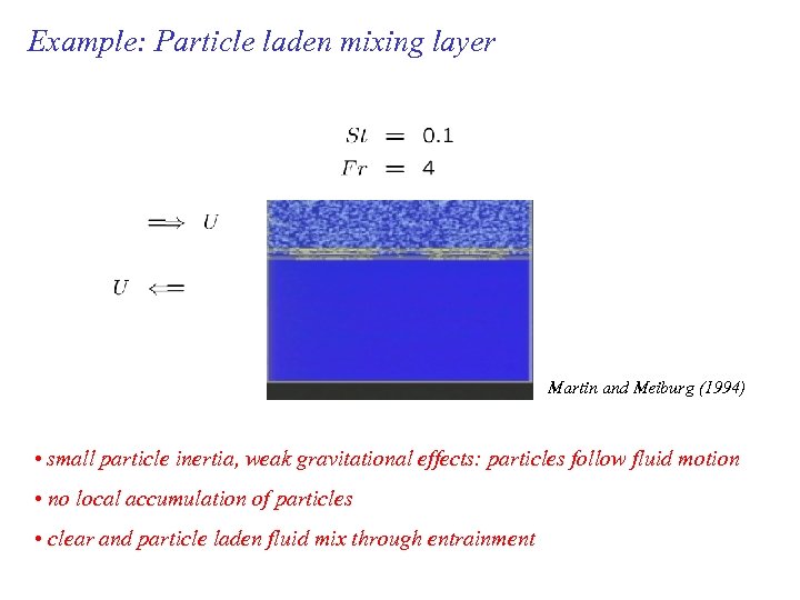 Example: Particle laden mixing layer Martin and Meiburg (1994) • small particle inertia, weak